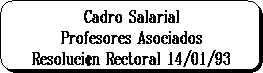 Rectngulo redondeado: Cadro Salarial
Profesores Asociados
Resolucin Rectoral 14/01/93